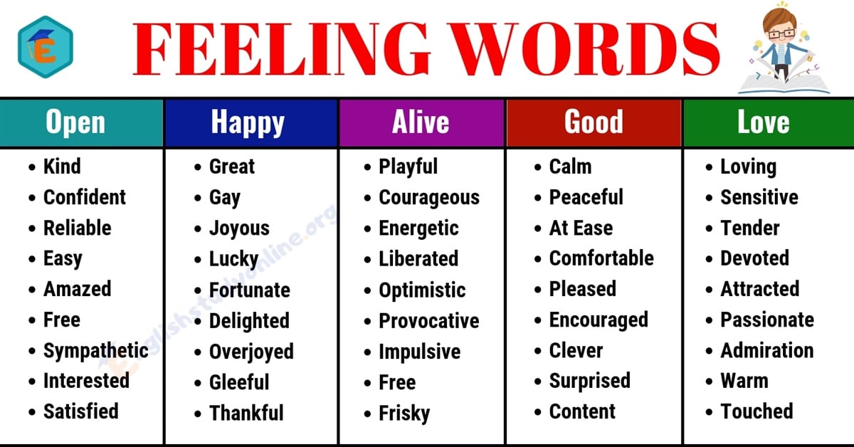 good verbs to describe people